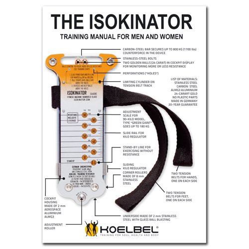 Isokinator-manual Training instruction and manual for men and women